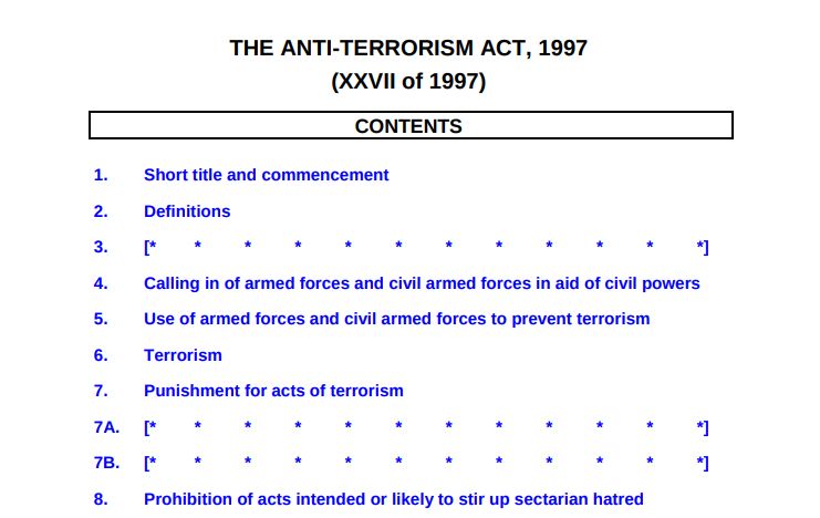 ANTI TERRORISM ACT 1997