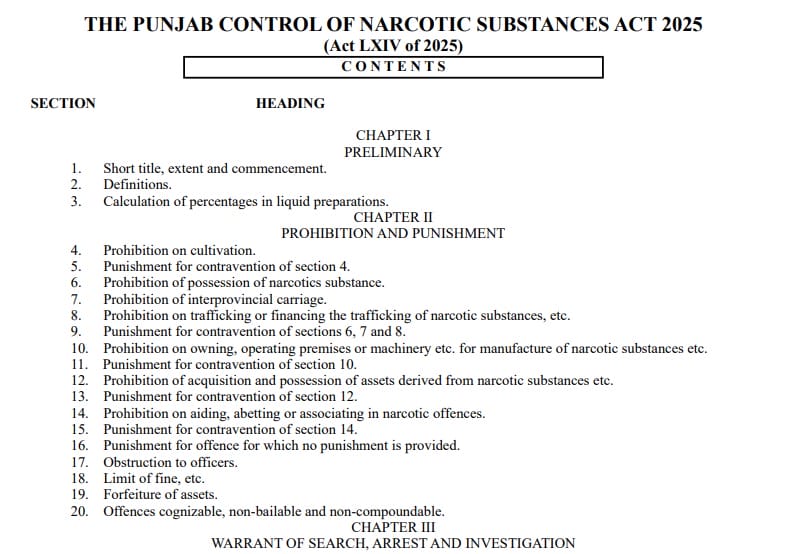 Punjab Narcotic Substances Act 2025