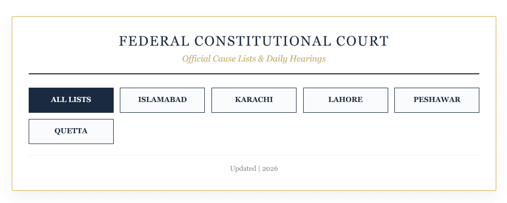 Federal Constitutional Court Cause List