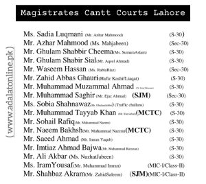 Magistrates Cantt Courts