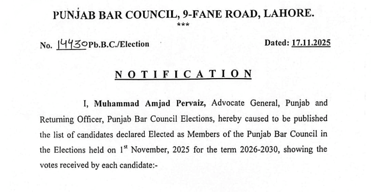 Punjab Bar Election Results 2025