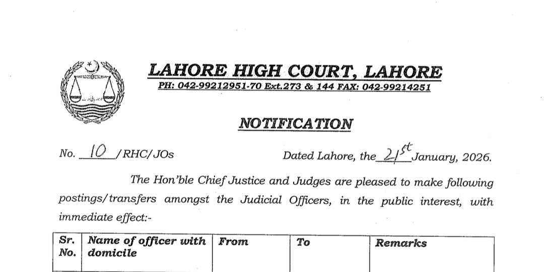 Newly Established Courts Sharaqpur