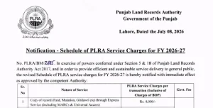 PLRA Service Charges Schedule