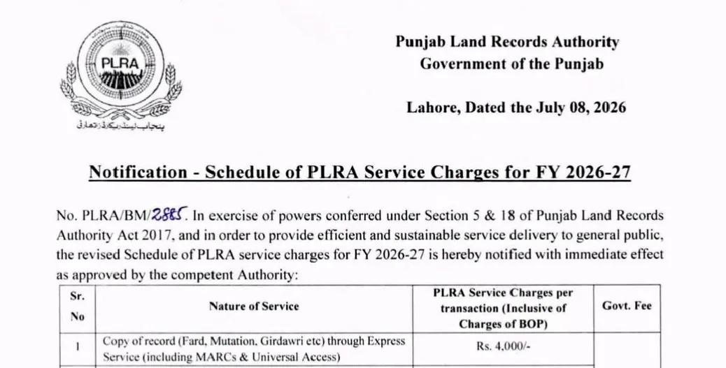 PLRA Service Charges Schedule