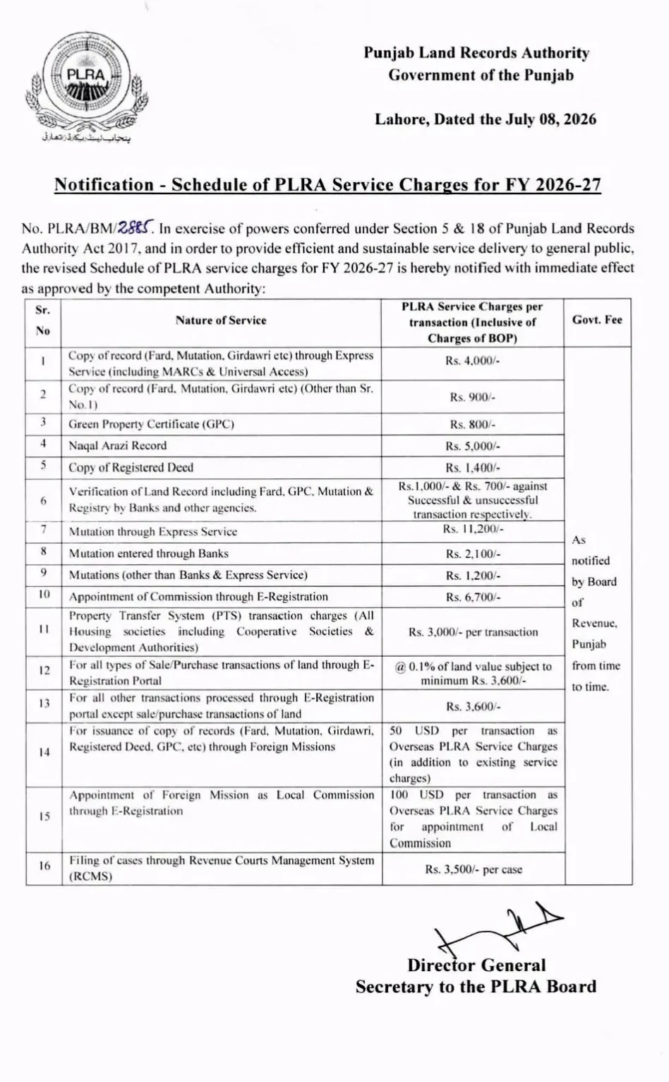 PLRA Service Charges Schedule